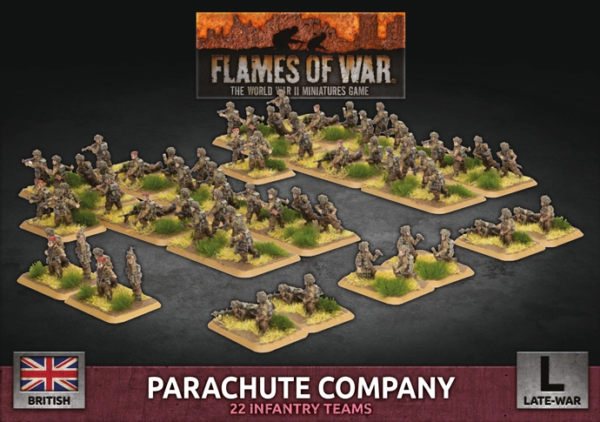 Britain: Parachute Company (Plastic)