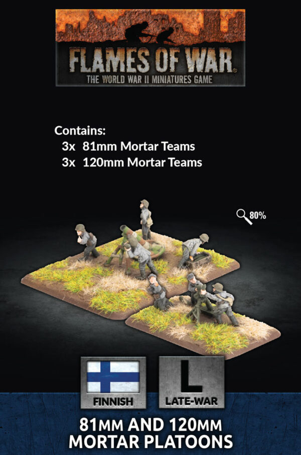Finns: 81mm and 120mm Mortar Platoons