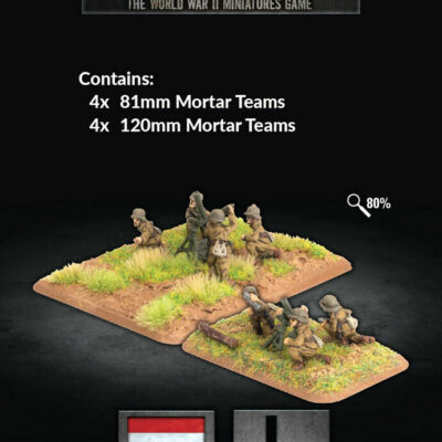 Hung: 81mm and 120mm Mortar Platoons (x8)