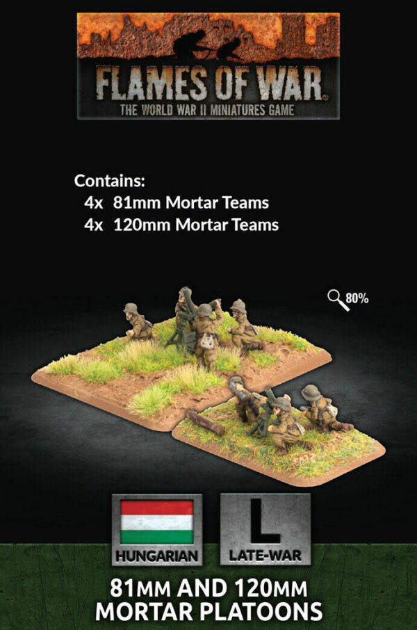 Hung: 81mm and 120mm Mortar Platoons (x8)