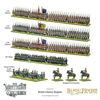 Epic Battles: British Infantry Brigade (Waterloo Campaign)