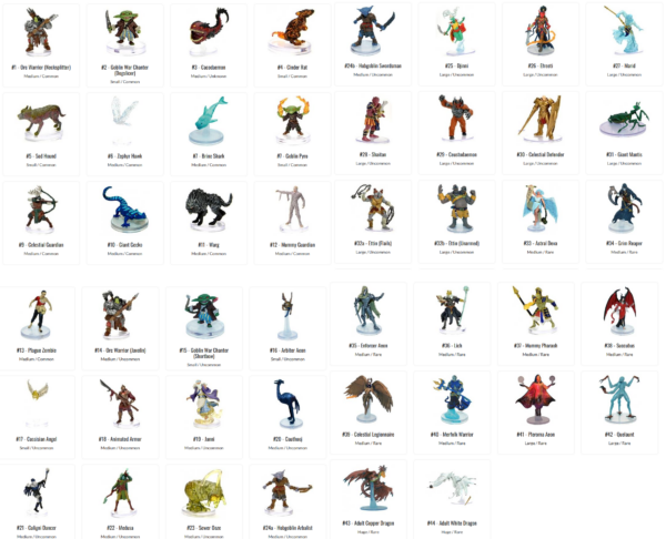 Bestiary Unleashed: Complete Set of 46 Models