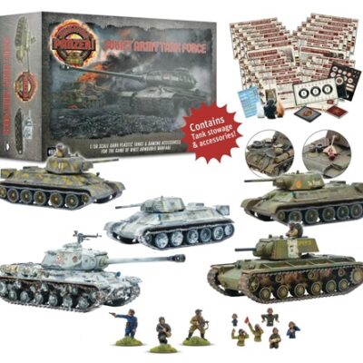 Achtung Panzer! Soviet Army Tank Force